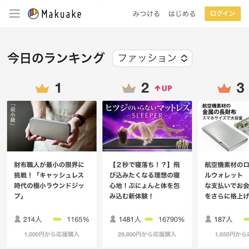 クレモナバタールがファッションランキングで1位 - 新進工房