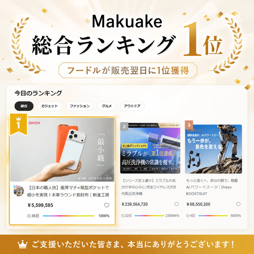 フードルが販売翌日にMakuake総合ランキング1位になりました。本当にありがとうございます! - SINSIN