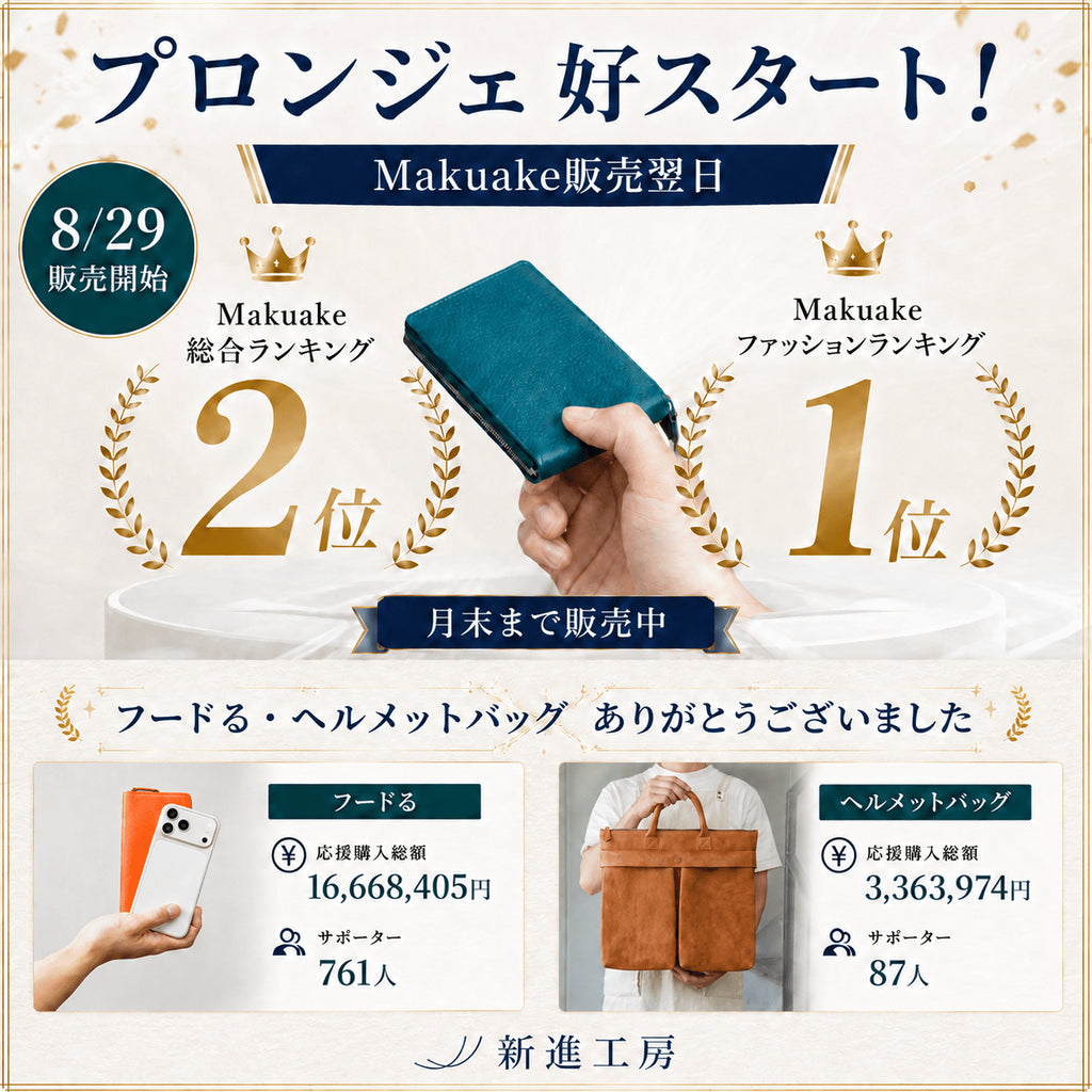 プロンジェがMakuake総合2位・ファッション1位に。フードルとヘルメットバッグも本当にありがとうございました - SINSIN