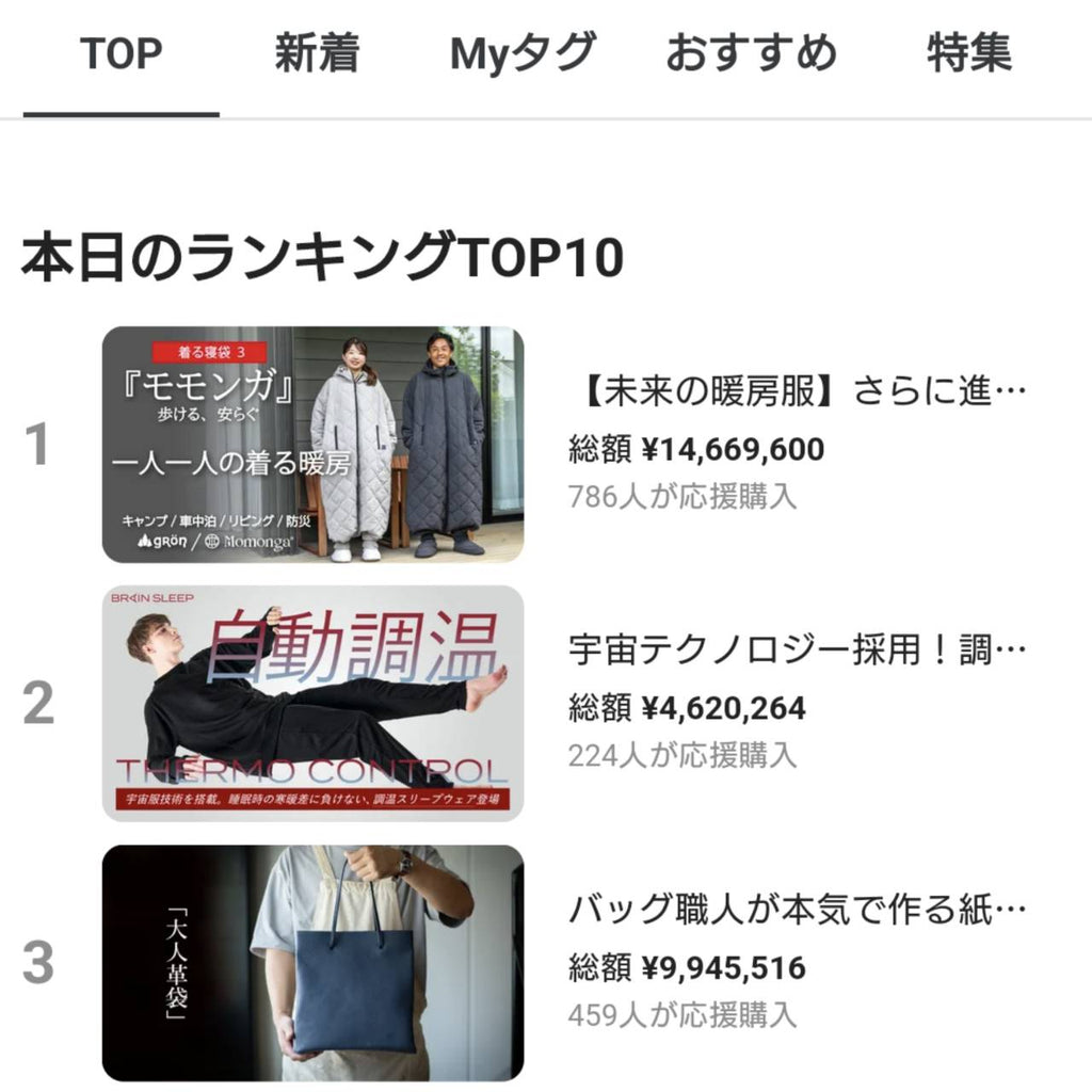 マクアケで新しく発売した大人革袋が本日のランキングTOP10に入りました!! - 新進工房