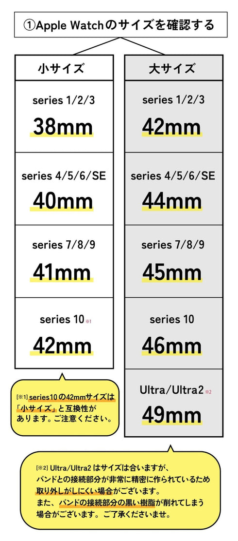 大人のApple Watchバンド ロシアンカーフレザー - 新進工房