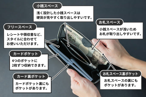 ヒマラヤクロコダイルレザー 極小長財布batard - バタール - 新進工房