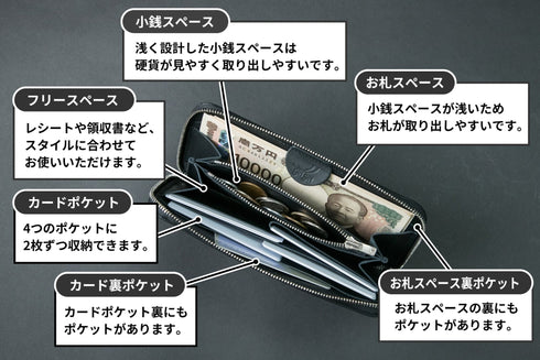 ロシアンカーフレザー(ブラック) 極小長財布 batard - バタール - 新進工房