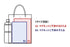 【特別ページ】<br>大人革袋小タテ型<br> - Premium Leather - SINSIN