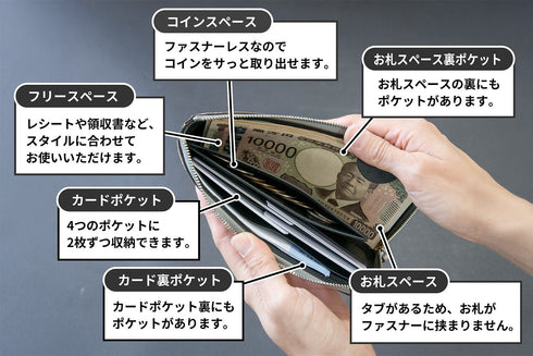 ヒマラヤクロコダイルレザー 極小L字長財布 Flute - フルート - 新進工房